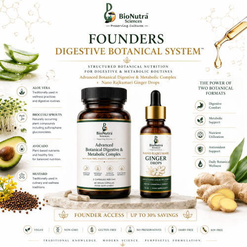 The Founder’s Botanical Phytonutrient Profile